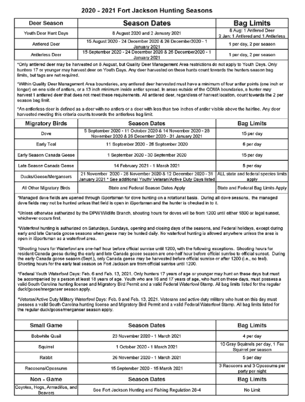 Hunting Fort Jackson ISportsman Service ISportsman hunting-fort-jackson-isportsman-service-isportsman
